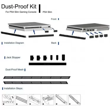 Комплект защиты от пыли для консоли DOBE (TP4-823) (PS4 Slim)