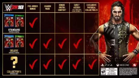 WWE 2K18 Deluxe Edition (PS4)